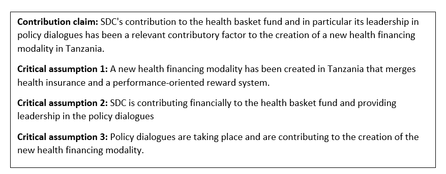 Table of critical assumptions used within contribution analysis